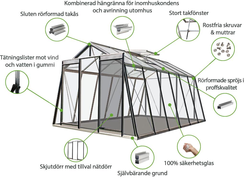 Prestige - Växthus att odla och leva i Växthusen i Prestigeserien har alla de egenskaper som är viktiga för ett riktigt odlingsväxthus och är ett perfekt val för dig som både vill odla och ha en egen