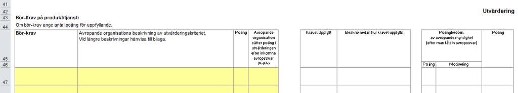 Sid 23 (36) Vid förnyad konkurrensutsättning kan Bör-krav fyllas i