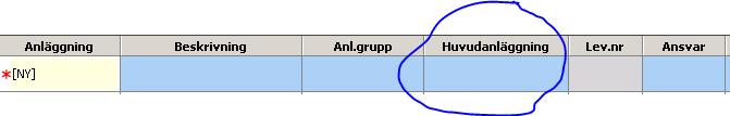 Tillägg eller huvudanläggning? EKONOMIENHETEN Tillägg: Kan göras till en befintlig anläggning.