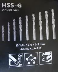 intervall hel och halva dimensioner 215225 Spiralborr slipad Cobolt 19 st