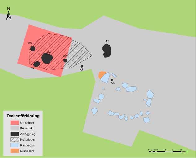 Resultat Utredning I samband med den nu planerade dammanläggningen gjorde Kalmar läns museum en arkeologisk utredning, etapp 2, under en dag i juli 2010.