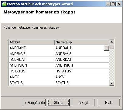 Projektkonfiguration En projektkonfiguration är skapad utifrån de två filerna, namruta.dwg och revtag.dwg. Som ni ser i dialogen nedan är konfigurationen komplett.