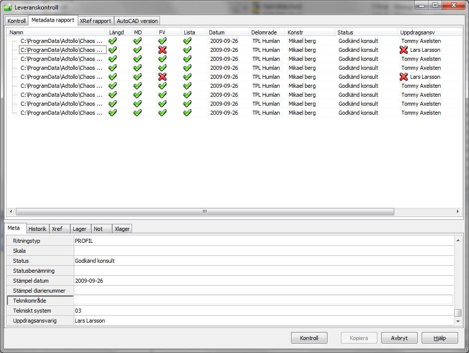 Chaos desktop manual I fliken "Metadata rapport" får man mer detaljerad information om hur kontrollen gick.