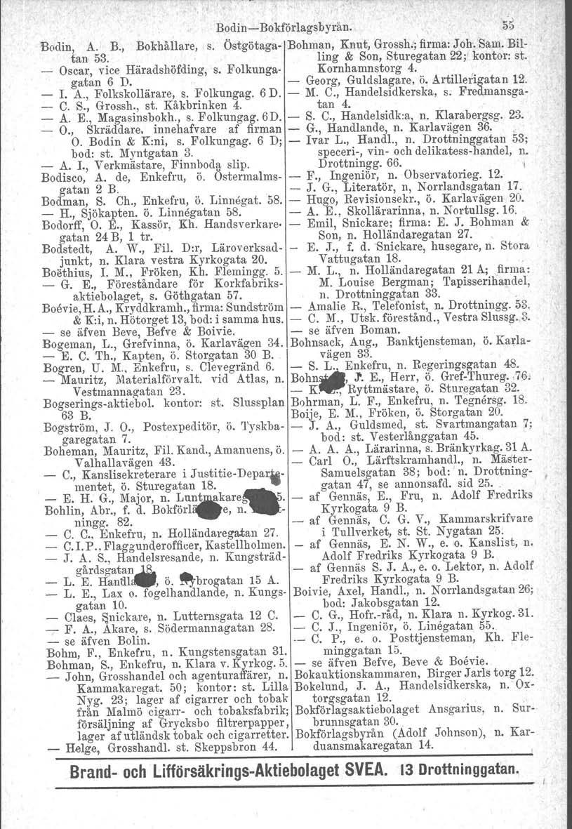 BodinBokförlagsbyrån. 55 Bodin, A. B., Bokhållare, s. Östgötaga Bohman, Knut, Grosshe firma: Joh. Sam. Biltan 53. ling & Son, Sturegatan 22;' kontor: st. Oscar, vice Häradshöfding, s.