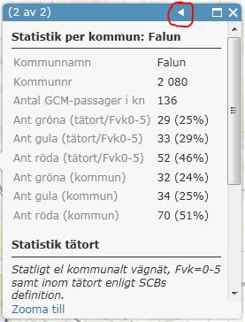 Delsida 2 ovan innehåller i sin tur 2 diagram som man kan bläddra