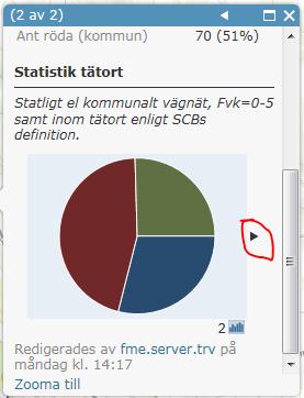 I nuvarande version av ArcGIS Online går det inte att styra