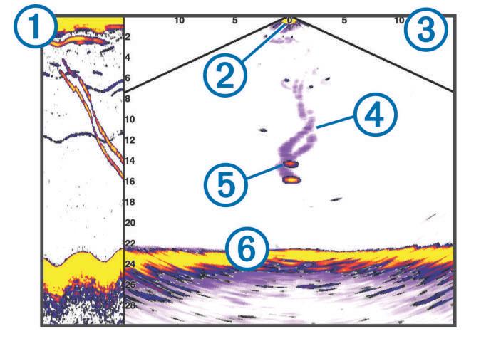 À Historik för Panoptix med vy nedåt på en bläddrande ekolodssida Á Båt Â Räckvidd Ã Spår Ä Drop shot rig Å Botten Delad zoombild av ekolodsvisningen Delad zoombild av ekolodsvisningen visar ett