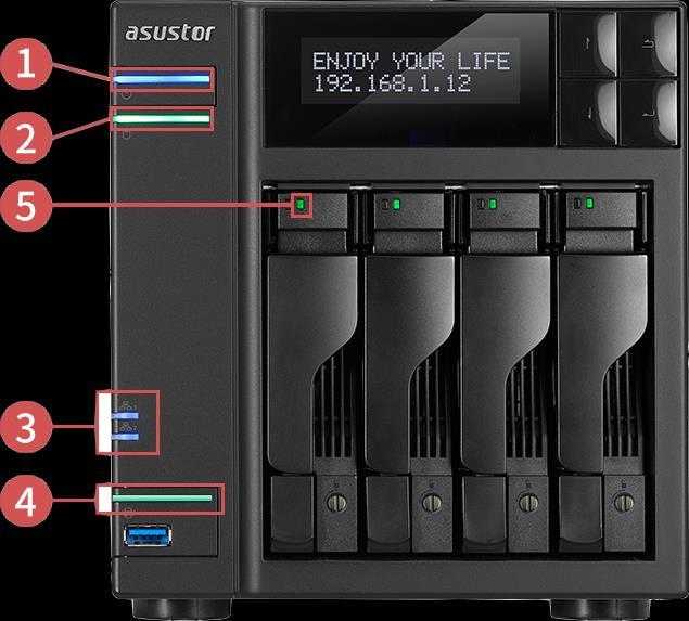 5. Bilaga Indikationslampor AS6302T/AS6404T 1. Strömindikationslampa 2. Indikationslampa för systemstatus 3. Indikationslampa för nätverksstatus* 4. Indikationslampa för USB 5.