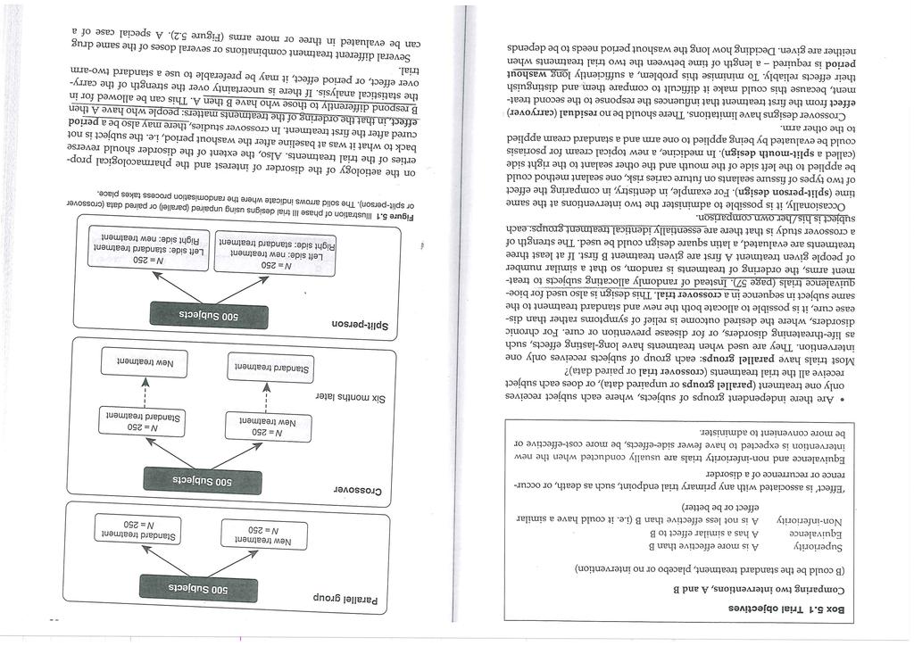 Parallel group RCTs Crossover Randomised Controlled Trials Six months later I y Standard treatment I I y I New treatment Split-person