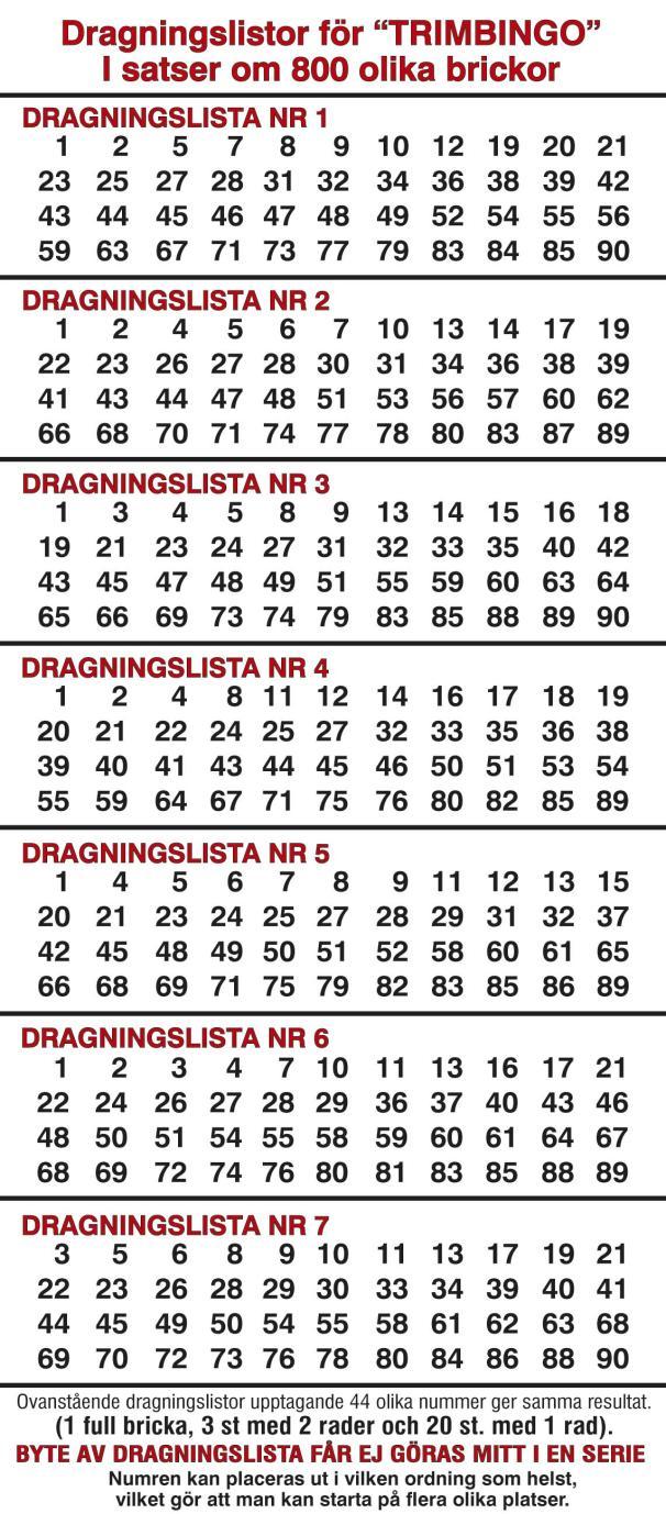 Instruktioner som bipackas varje lottsats Bingo