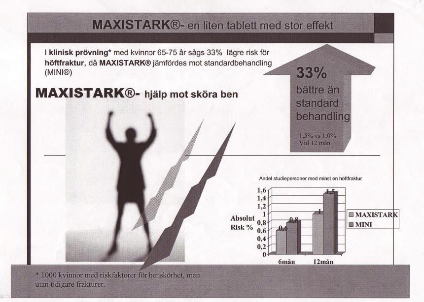 1) Bifogad reklam för Maxistark (1) illustrerar skillnaden mellan relativ riskreduktion (RRR) och absolut