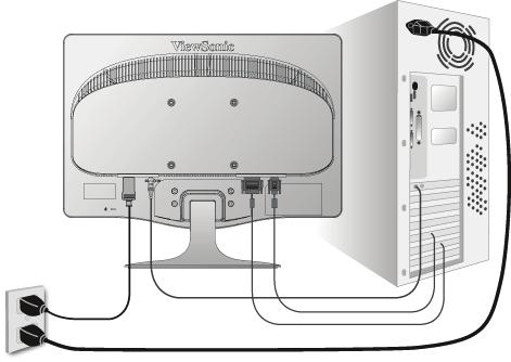 Snabbinstallation 1. Anslut nätkabel och nätspänningsadapter 2. Anslut videokabel Kontrollera att både LCD displayskärmen och datorn är AVSTÄNGDA.