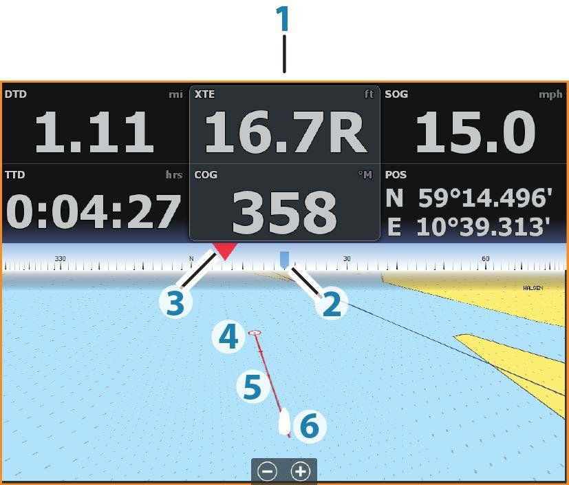 6 Navigera Med systemets navigeringsfunktion kan du navigera till markörpositionen, till en waypoint eller längs en fördefinierad rutt.