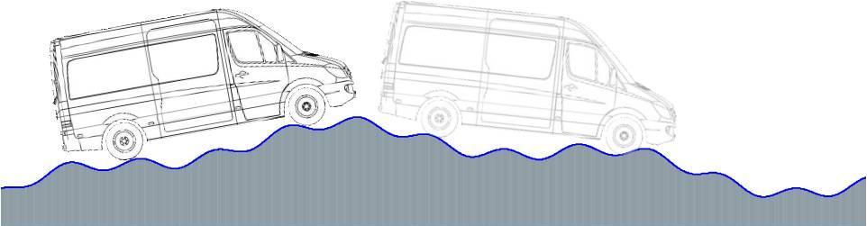 Longitudinal profile: static reference