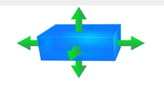 Inertial system 6 DOF 3 translation 3