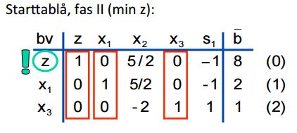 Härifrån löser vi det på samma sätt som vi gjorde tidigare, men det går jag inte igenom här. Figur 19: Fas I-exempel (fas II). Från FÖ4.