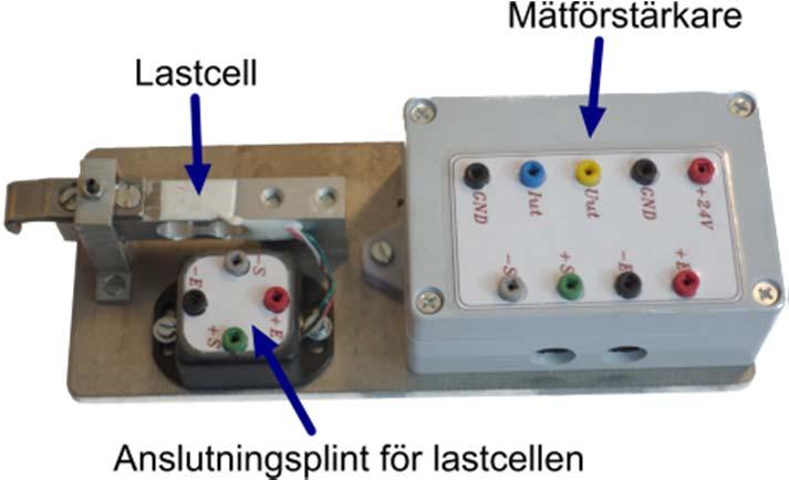 Laboration 7 2.1 Spänningsmätning med lastcell OBS! Balken i lastcellen är dimensionerad för 1 kg last, så belasta den inte mer än så, annars kan den deformeras. Fig.