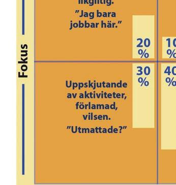 Glädjande för oss alla är att det är möjligt att utveckla sin empatiska förmåga, att vara mänsklig även i skarpa situationer. Från motivation till viljekraft, volitio.