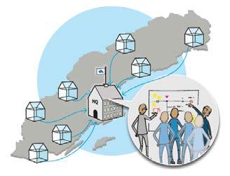 THE GREENHOUSE METHOD FOR CULTURAL TRANSFORMATION - EXAMPLE FROM THE NATIONAL EMPLOYMENT AGENCY 76 CASE