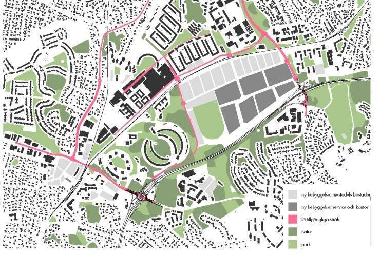 PLANANALYS - VILKA PLANER GENERAR