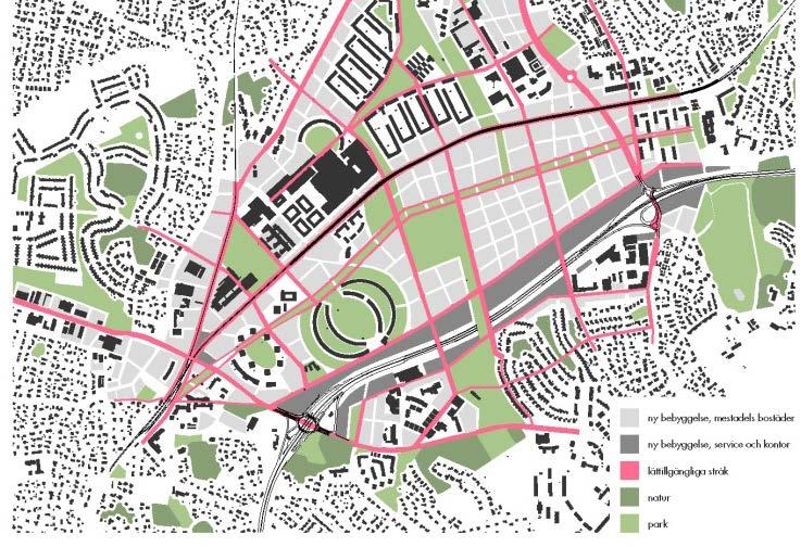 Utbyggnadsscenarier för Täby
