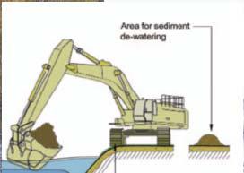 Exempel: Exempel: dagvattendamm Igensättning av permeabel asfalt i Haparanda