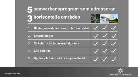 Riktning för systemförändring Innovationsrådet Prioritering av områden