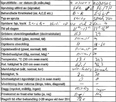 Tuna L5-2424 samtl åkerven togräs skörd A. Obehandlat 108 g/m 188 g/m 8540 kg/ha B. 1.25 l Bacara 1) Reg 20 1 120 D. 1.5 l Boxer + 50 g Pico + 10 g Lexus 1) BASF 18 6 123 K. 1.0 l Boxer + 10 g Lexus + 0.