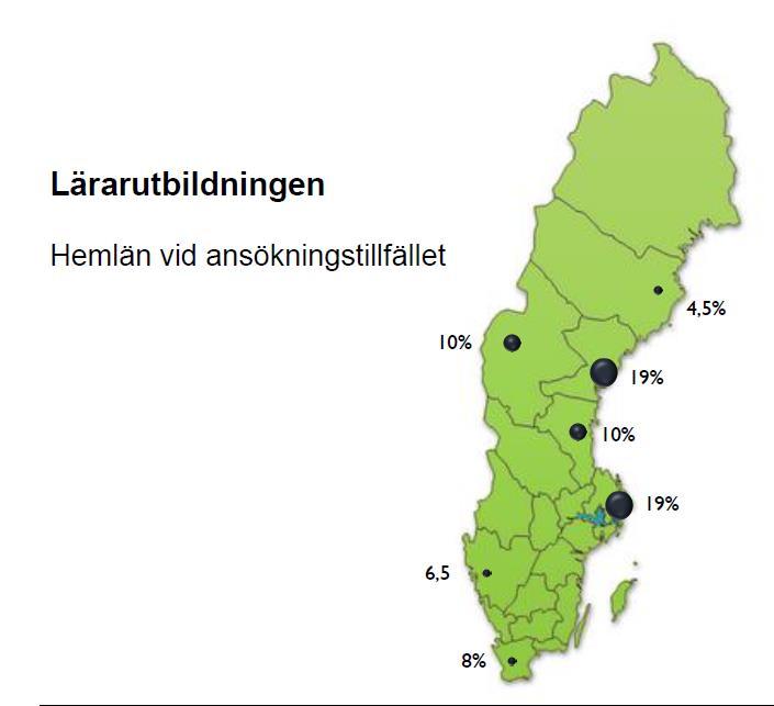 Lärarutbildning