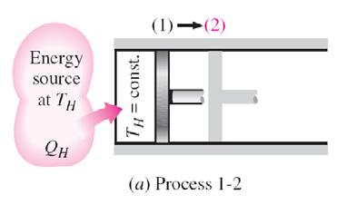 Reversibel isoterm expansion (T