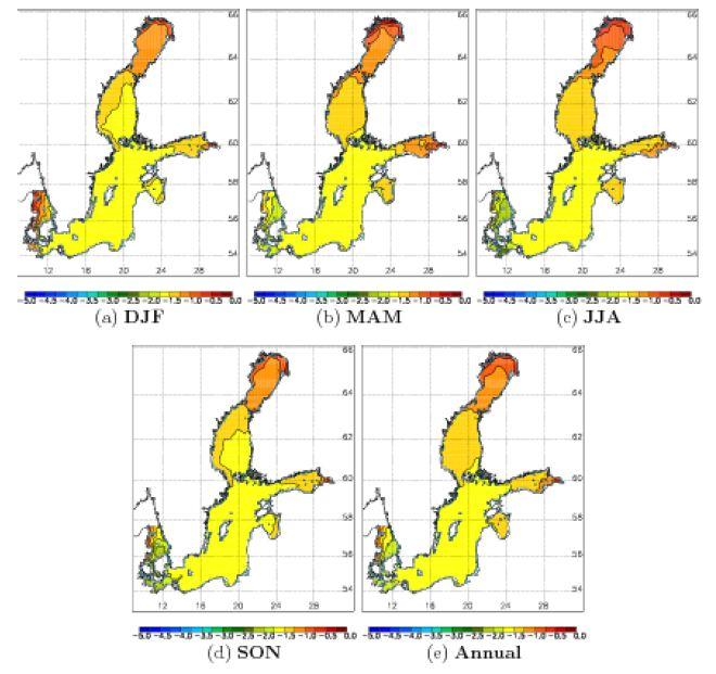 Sida 35 av 94 Salthalt i Bottenhavet Salthalten i Bottenhavet är relativt låg, i norra delen ligger den i ytvattnet vid 4-5 promille och i söder vid 5-6 promille.