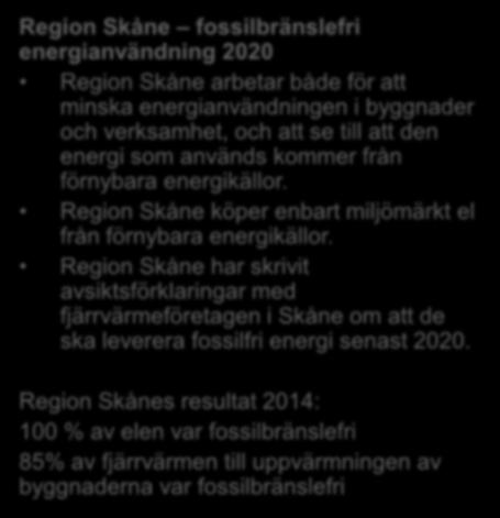 Fossil energi fasas ut Energianvändningen i våra hus och byggnader står för ungefär en fjärdedel av klimatutsläppen i Sverige.