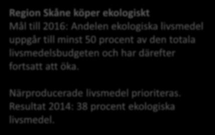 Ekologiska livsmedel Forskare i Lund har visat att barn som äter ekologisk mat under några veckor har betydligt lägre halter bekämpningsmedel i sin urin än barn som äter konventionellt odlad mat