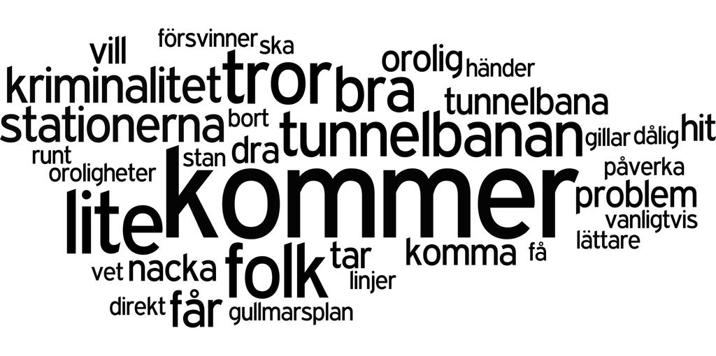 Oro Den färdiga tunnelbanan Stockholms läns landsting, Utbyggnad av tunnelbanan 2017, sida 31 Nedan visas vanliga svar på frågan om varför respondenterna