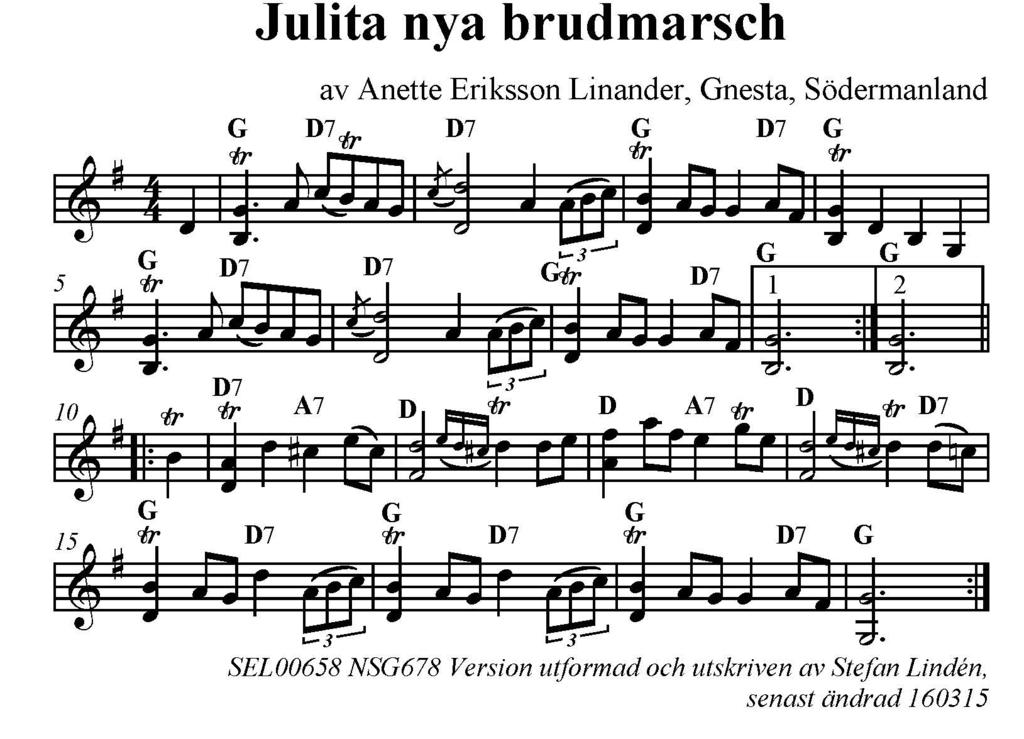 Allspelslåtar till brevensbrukstämman Örebro Läns Folkmusikförbund är en av ett tjugotal medverkande kulturarrangörer.