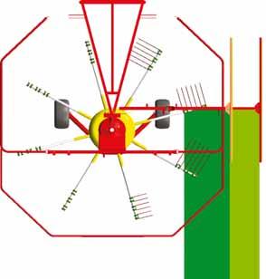 Strängläggare med en rotor Lantbrukarnas krav ökart så även vårt programutbud.