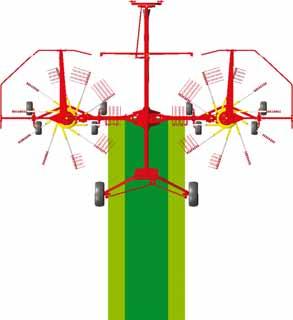 Avtagbara armar Dubbelräfspinnar Rotordiameter Transportbredd max. transporthastighet Avställningshöjd utan armar min.