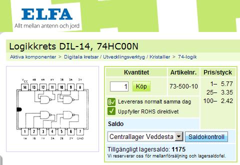 Standardkretsarna används mest som reservdelar Inte så dyra!