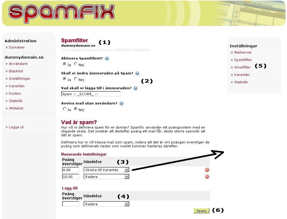 Inställningar... Spamfilter (1) Visar vilken domän ni administrerar spamfiltret för. (2) Visar dem spamfilter -inställningar som finns tillgängliga för den aktuella domänen. o Aktivera Spamfiltret?