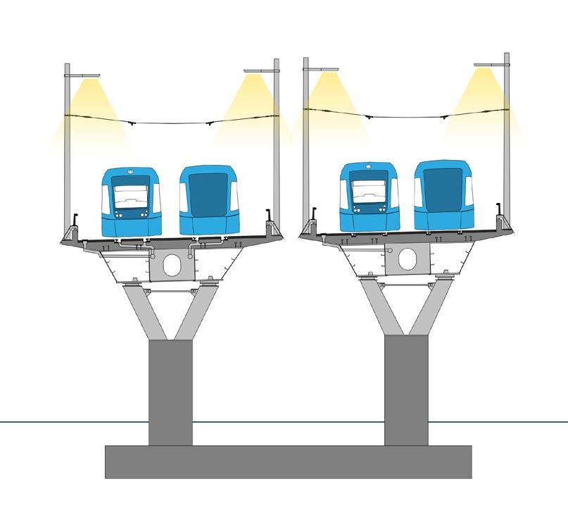 Kollektivbro principsektion Samverkansbro med parallella stållådor och betongfarbana Betongpelare gjuts konisk elliptisk cirkulär form med V-formad stålöverdel