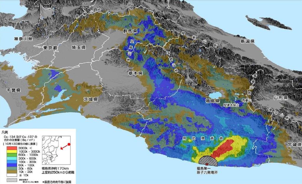 Topografi