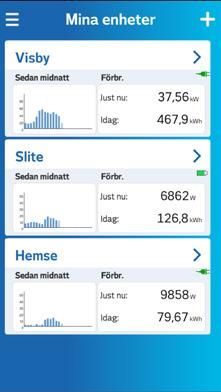 För att kunna se detaljinformation och grafer för respektive anläggning klickar du på pilen ute till höger på anläggningswidgeten. Enhetslistan Översikt Här ser du effektuttaget just nu i watt/kw.