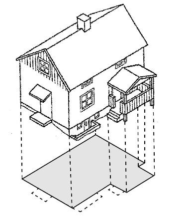 AREABEGREPP BYGGNADSAREA Area som en byggnad upptar på marken, inklusive utkragande byggnadsdelar som väsentligt påverkar