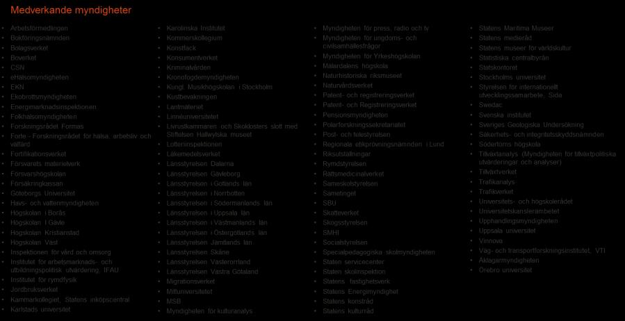 De 112 myndigheterna delades upp i två grupper för att identifiera eventuella skillnader och/eller likheter mellan dem INDELNING AV MYNDIGHETERNA I GRUPPER Myndighetens