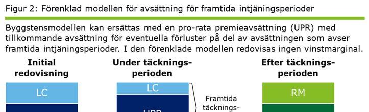 implementeringsregler samt upplysningskrav som också behöver behandlas i förberedelsearbetet.