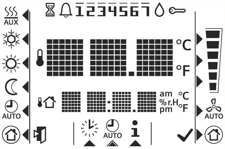 Display 1 24 23 22 21 20 19 18 17 2 3 4 16 5 6 15 14 8 8 9 10 11 7 12 13 # Symbol Beskrivning # Symbol Beskrivning 1 Värmedrift 14 Automatisk fläktdrift 2 Värmedrift tillsatsvärme ill (steg 2) 15