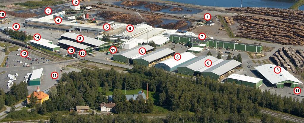 6.1 Produktionslinje Här syns alla byggnader och steg från stockar till virkespaket. 1. Stocksortering 2. Barkmaskin 3. Såg-linjen 4. Råsortering 5. Ribbmaskin 6.