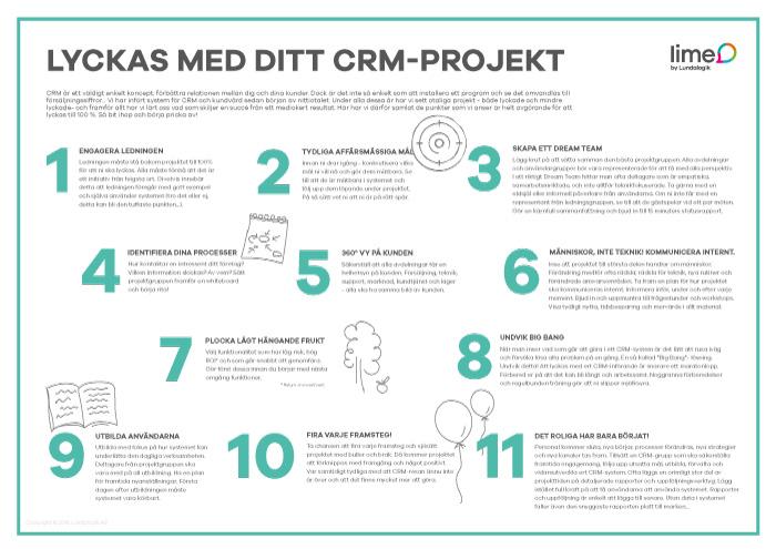 POSTER: SÅ LYCKAS DU MED CRM 11 steg till ett lyckat CRM-införande På