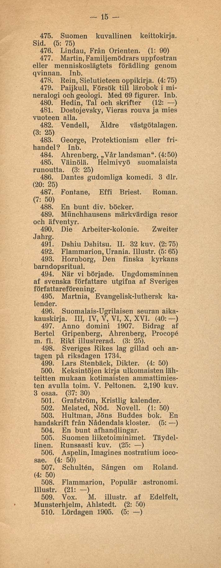 15 475. Suomen kuvallinen keittokirja. Sid. (5: 75) 476. Lindau, Från Orienten. (1: 90) 477. Martin, Familjemödrars uppfostran eller menniskoslägtets förädling genom qvinnan. 478.