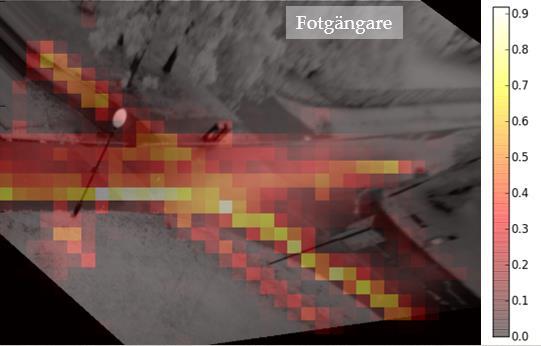 FIGUR 7. NETTOFLÖDE IN MOT KORSNINGEN VID FÅGELDAMMEN FRÅN RESPEKTIVE MÄTLINJE.